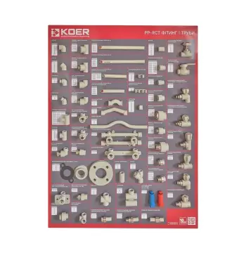 Koer Стенд выставочный PPR (фитинг и трубы) RU (ST0590)