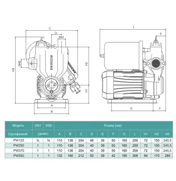 Насосна станція SHIMGE PW370, Hmax 36 м, Qmax 40 л/хв
